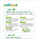 節能低碳生活-居家篇